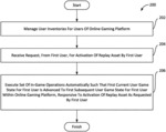 Systems and methods for using replay assets of executable in-game operations to reach particular game states in an online gaming platform