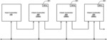 Sequential node identification in multiple-compartment dispensing enclosures