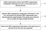 Methods and apparatuses for MDT measurement
