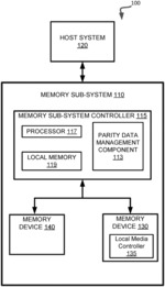 MANAGING STORAGE OF MULTIPLE PLANE PARITY DATA IN A MEMORY SUB-SYSTEM