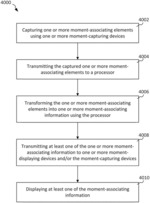 Systems and methods for live broadcasting of context-aware transcription and/or other elements related to conversations and/or speeches