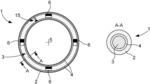 ANNULAR FLUIDIC SYSTEM WITH COMPASS FUNCTION