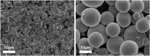 LITHIUM NICKEL MANGANESE COBALT COMPOSITE OXIDE AS A POSITIVE ELECTRODE ACTIVE MATERIAL FOR RECHARGEABLE LITHIUM ION BATTERIES