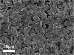 LITHIUM NICKEL MANGANESE COBALT COMPOSITE OXIDE AS A POSITIVE ELECTRODE ACTIVE MATERIAL FOR RECHARGEABLE LITHIUM ION BATTERIES