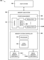 Power management component for memory sub-system power cycling