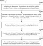 Systems and methods for team cooperation with real-time recording and transcription of conversations and/or speeches