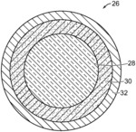 METHODS FOR CROSS-LINKING THERMOPLASTIC POLYURETHANE COVERS FOR GOLF BALLS