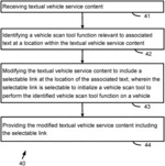 Supplementing Vehicle Service Content with Scan Tool Initialization Links
