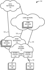 Systems and methods for device traffic steering using edge DNS mediation service (EDMS)