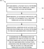 Methods and apparatus to support network-based IP flow mobility via multiple wireless accesses for a wireless device