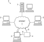 METHODS AND APPARATUS FOR MALWARE THREAT RESEARCH