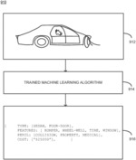 Automobile Monitoring Systems and Methods for Detecting Damage and Other Conditions