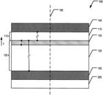 HIGH-SPEED, LARGE-AREA SEPARATE ABSORPTION AND DRIFT PHOTODETECTOR