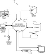 DATA PROCESSING SYSTEMS AND METHODS FOR PERFORMING ASSESSMENTS AND MONITORING OF NEW VERSIONS OF COMPUTER CODE FOR COMPLIANCE