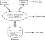 Active transaction list synchronization method and apparatus