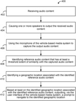Vehicle-based media system with audio ad and navigation-related action synchronization feature