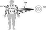 Body area sensor network bio-feedback system
