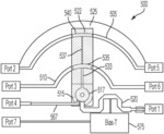 Antenna phase shifter with integrated DC-block