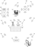 Voice operated control device