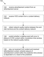 Controlling playout of advertisement content during video-on-demand video streaming on an end-user terminal