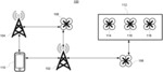 Dynamic capacity management of a wireless network