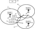 Communication connection control in a non-homogenous network scenario