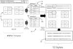 TWO-STAGE DECOMPRESSION PIPELINE FOR NON-UNIFORM QUANTIZED NEURAL NETWORK INFERENCE ON RECONFIGURABLE HARDWARE