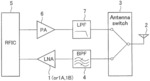 HIGH-FREQUENCY AMPLIFIER CIRCUIT