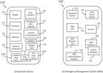 SYSTEMS & METHODS FOR AUTOMATED EMERGENCY RESPONSE