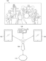 NETWORK-BASED PROCESSING AND DISTRIBUTION OF MULTIMEDIA CONTENT OF A LIVE MUSICAL PERFORMANCE