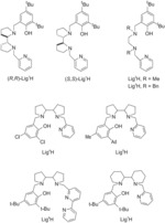 Organometallic complexes of sequential tetradentate monoanionic ligands and uses thereof in ring opening polymerization of cyclic esters