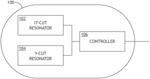 Specifying SC and IT cut quartz resonators for optimal temperature compensated oscillator performance