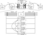 Augmenting data plane functionality with field programmable integrated circuits