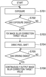 Imaging device moving an imaging element a predetermined amount for each exposure to acquire a plurality of images, image blur correction method, and recording medium