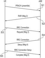 Telecommunications apparatus and methods including selecting a TBS based on an indicated maximum TBS