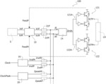 Modulator circuit, corresponding device and method