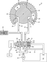 HYDRAULICALLY-ACTUATED VCT SYSTEM INCLUDING A SPOOL VALVE