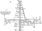 SYSTEMS AND METHODS FOR GENERATION OF ELECTRICAL POWER AT A DRILLING RIG