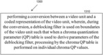 USING QUANTIZATION GROUPS IN VIDEO CODING