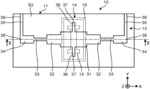 Waveguide microstrip line converter and antenna device