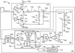 Converter digital control circuit with adaptive feedforward compensation