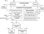 Secure reprogramming of embedded processing system