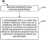 User equipment and method thereof