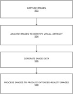 IMAGING SYSTEMS AND METHODS FOR CORRECTING VISUAL ARTIFACTS CAUSED BY CAMERA STRAYLIGHT