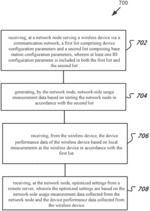 SYSTEMS AND METHODS FOR ADAPTIVE COLLECTION OF QUALITY OF EXPERIENCE (QoE) MEASUREMENTS