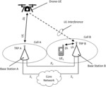 REDUCING INTERFERENCE FROM DEVICES AT EXTRAORDINARY ALTITUDES