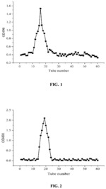 Exopolysaccharide from Rhodopseudomonas palustris and method for preparing and use thereof