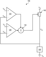 Dual loop voltage regulator utilizing gain and phase shaping