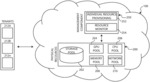 Opportunistic data analytics using memory bandwidth in disaggregated computing systems