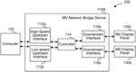 Multi-view network bridge device